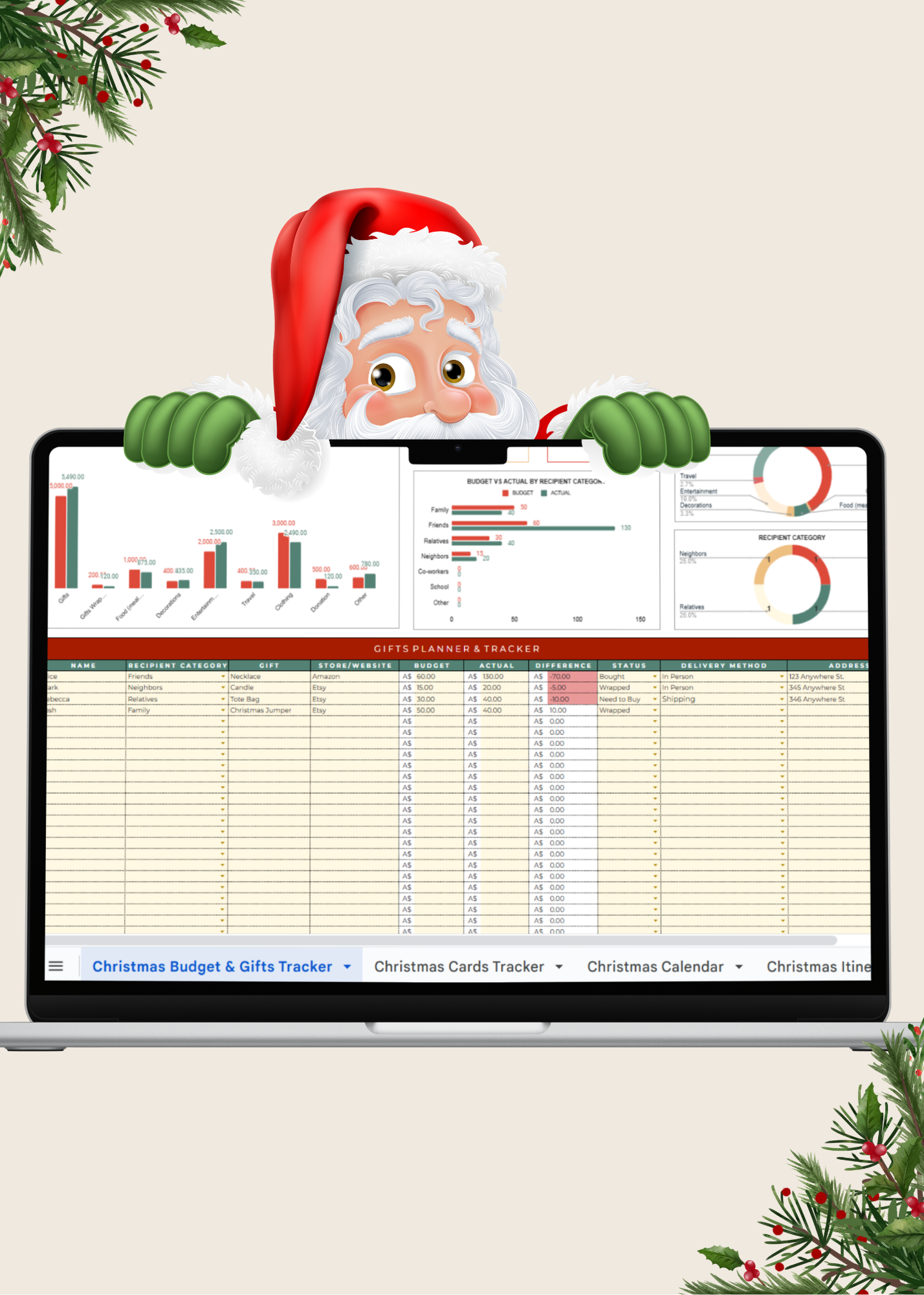 Christmas Budget & Gift Planner (Editable Google Sheets)