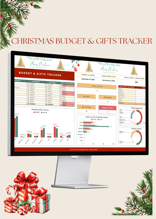 Christmas Budget & Gift Planner (Editable Google Sheets)