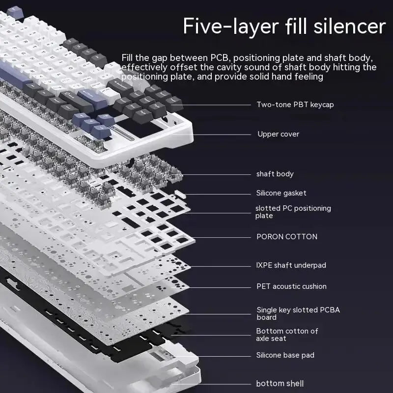 Bluetooth Pro Mechanical Keyboard