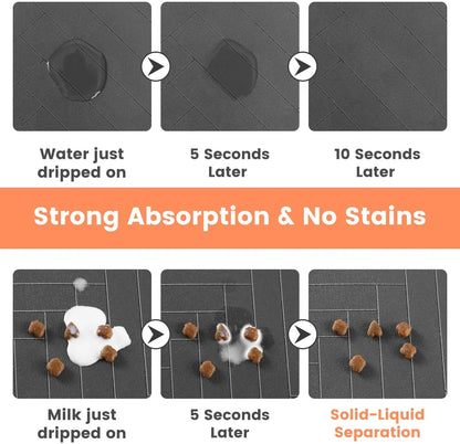 Pet Absorbent Feeding Mat